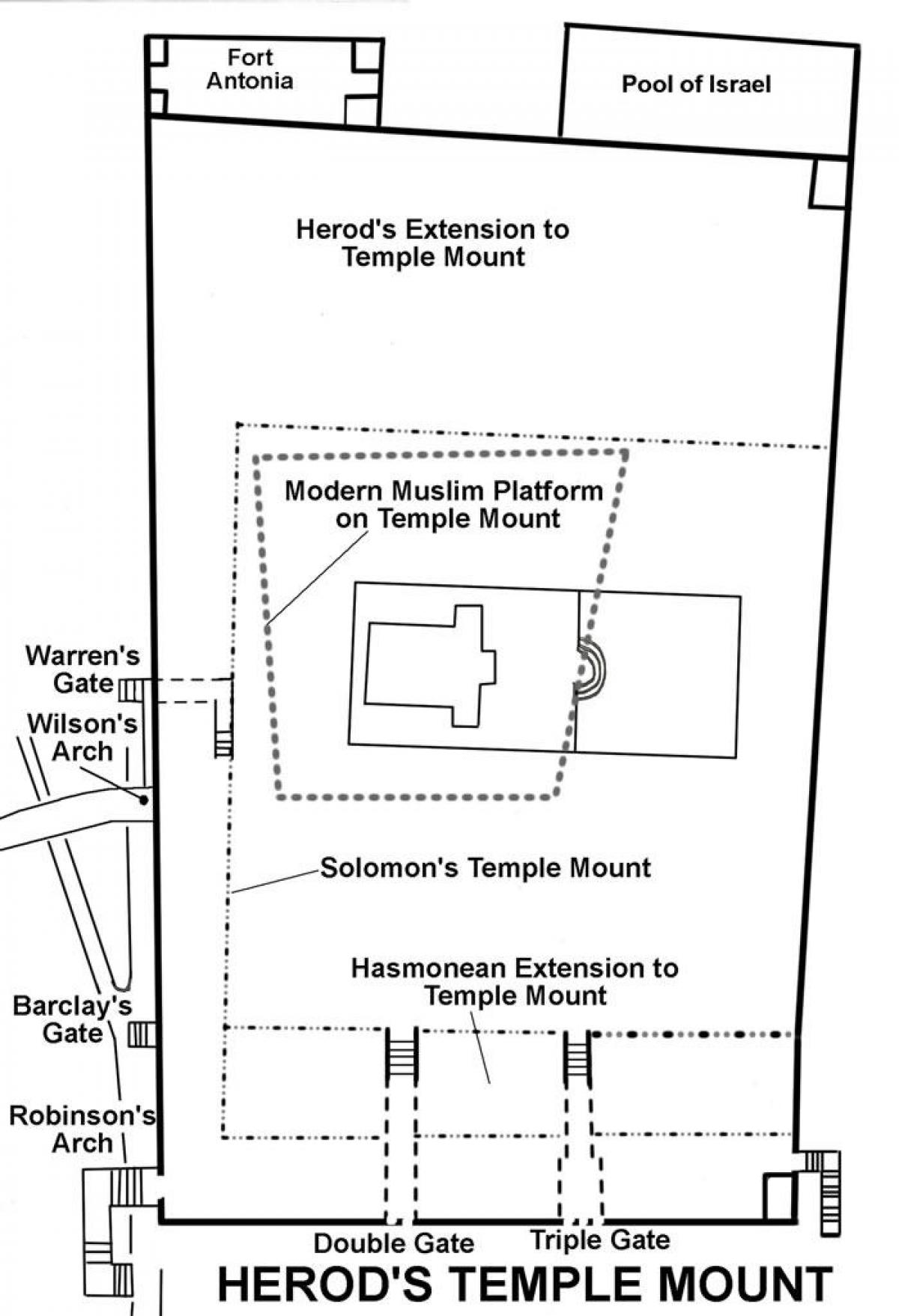 mappa di il tempio di Erode