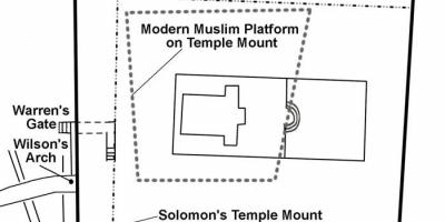 Mappa di il tempio di Erode